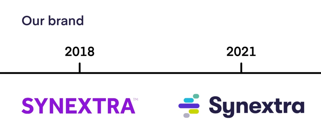Synextra's New Rebrand, New Website and More!