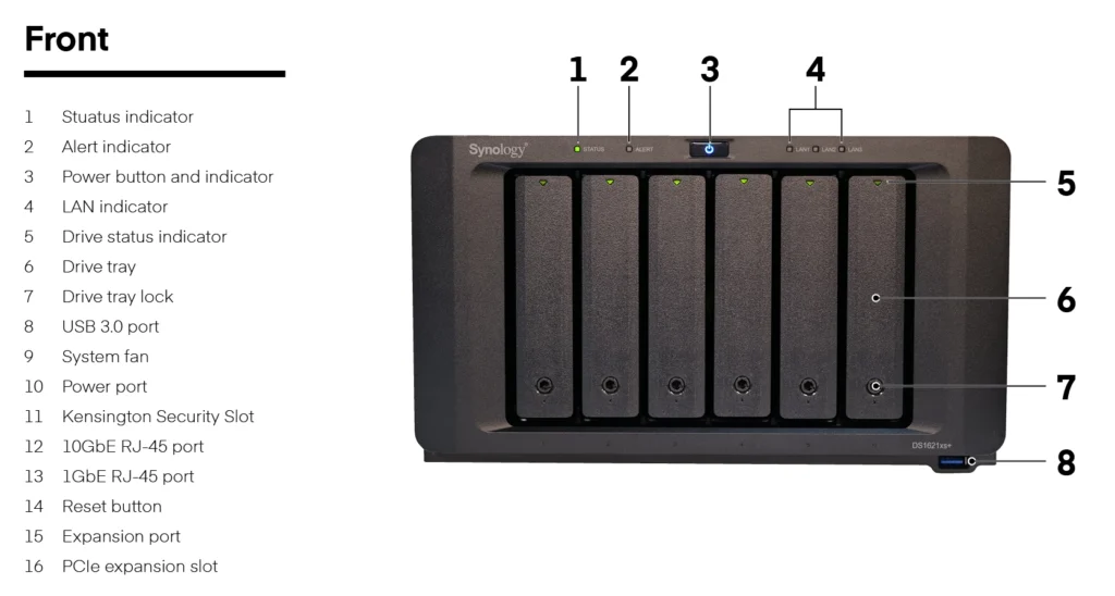 Synology NAS DS1621XS+