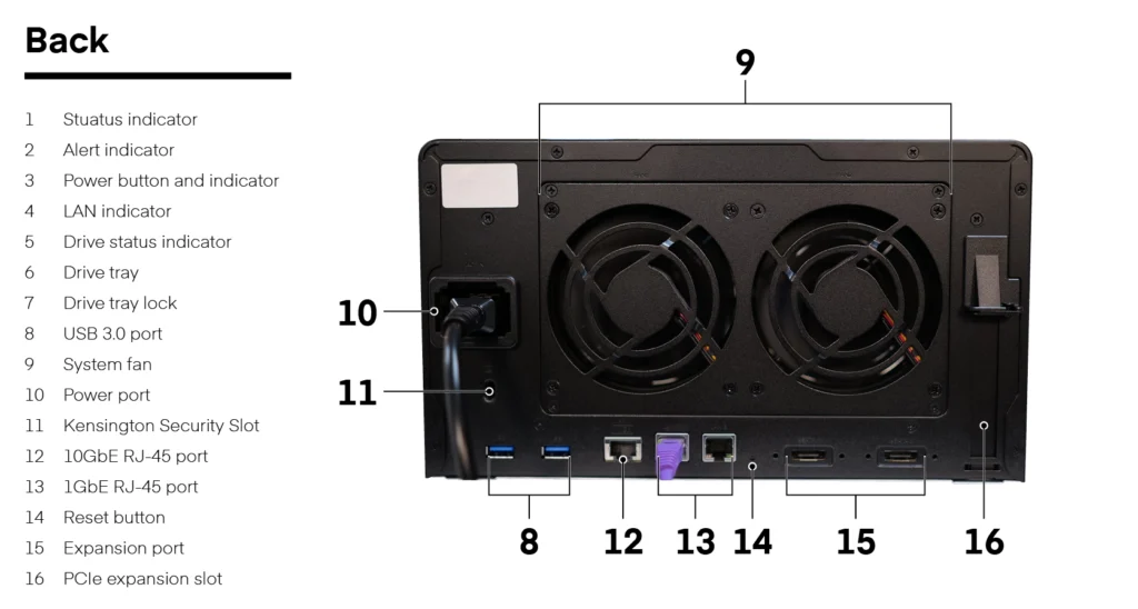 Synology NAS DS1621XS+