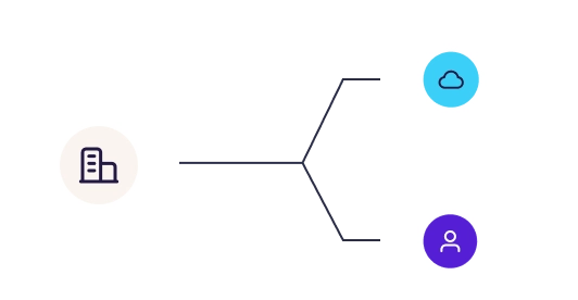 azure virtual desktop is scalable iconography