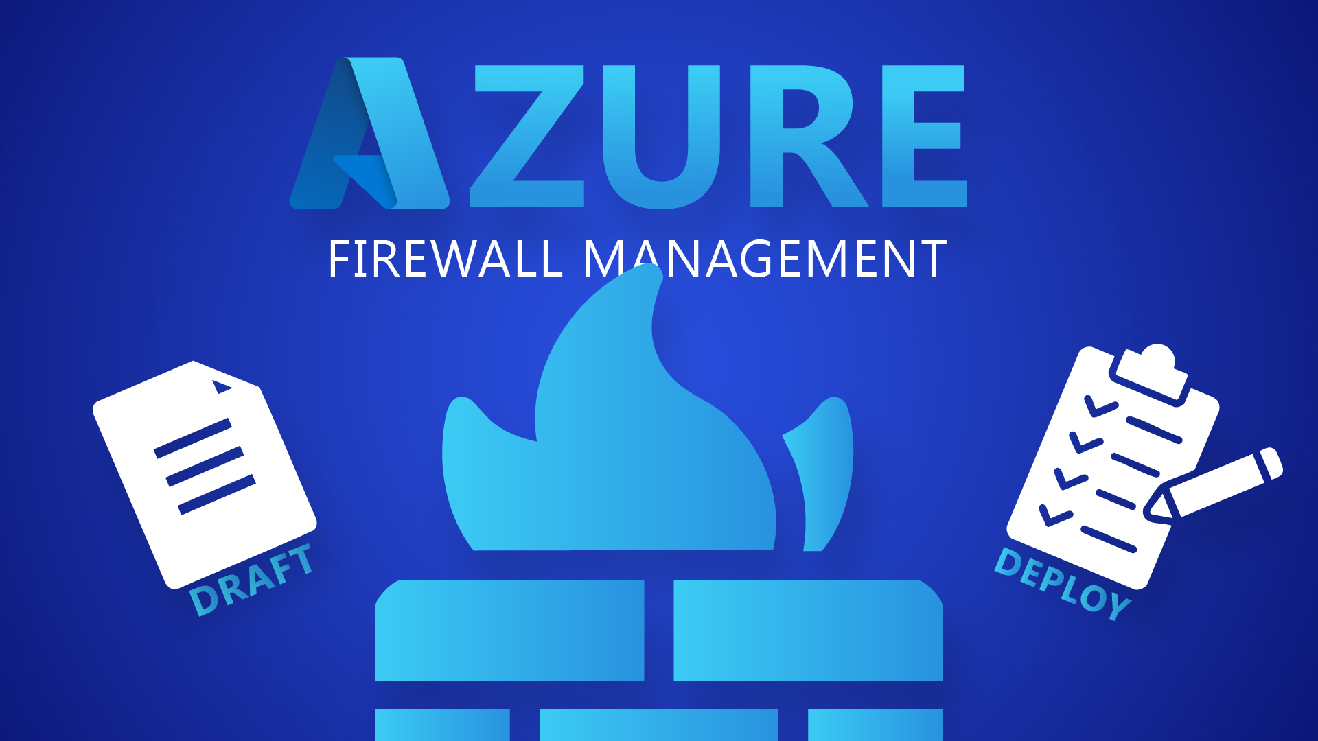 Manage Azure Firewall Policy Changes