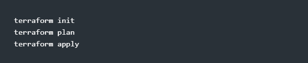 How to Create Terraform Modules in Azure Step 3