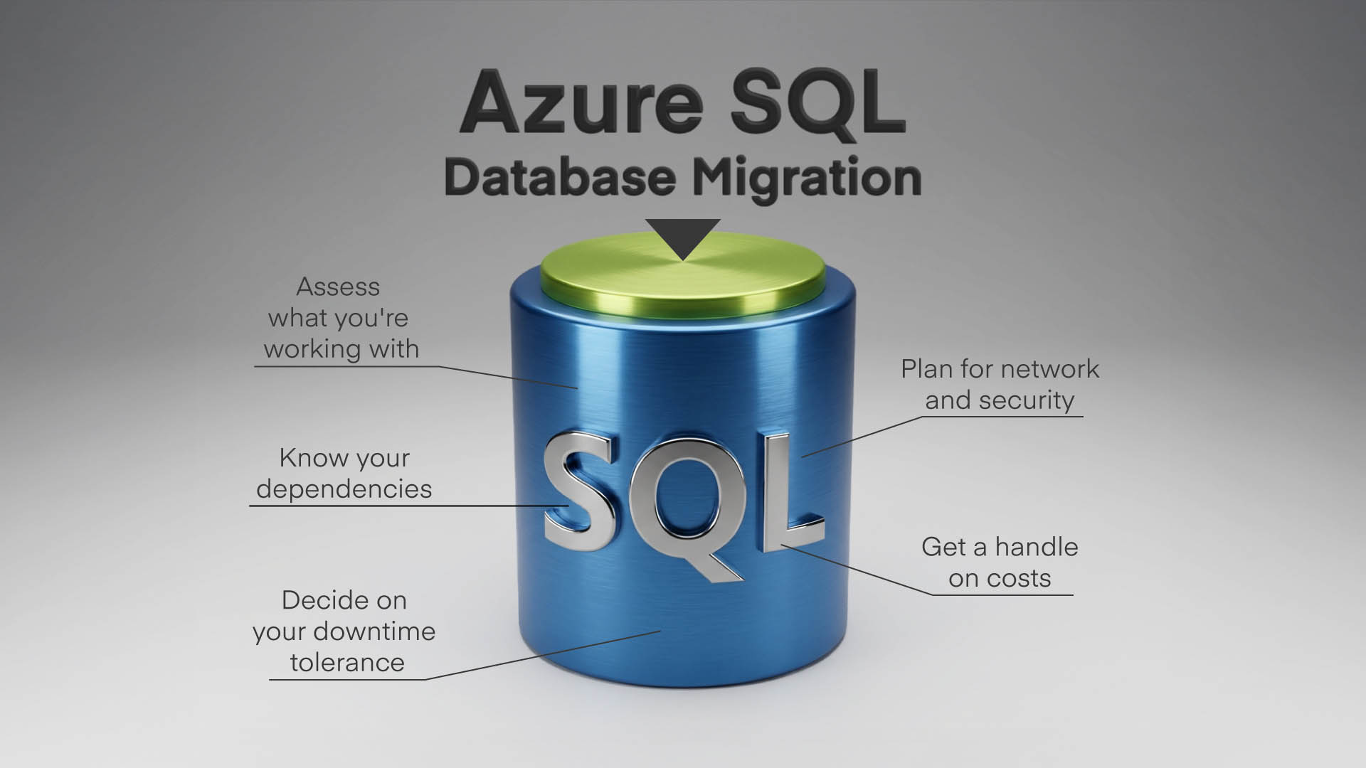 graphic showing Azure SQL database migration