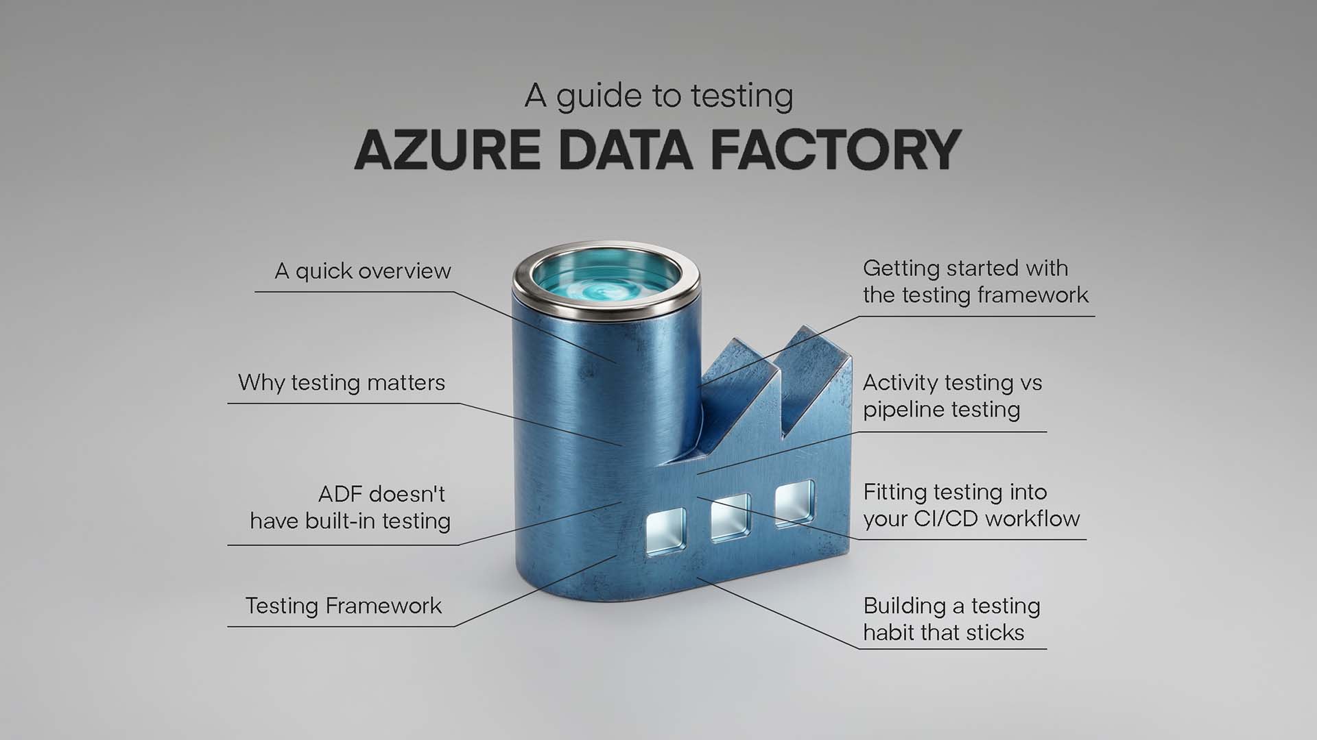 graphic showing types of testing in azure data factory