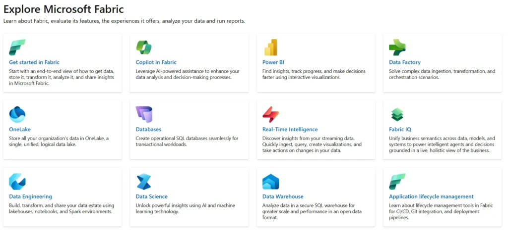 Overview of different services within Microsoft Fabric