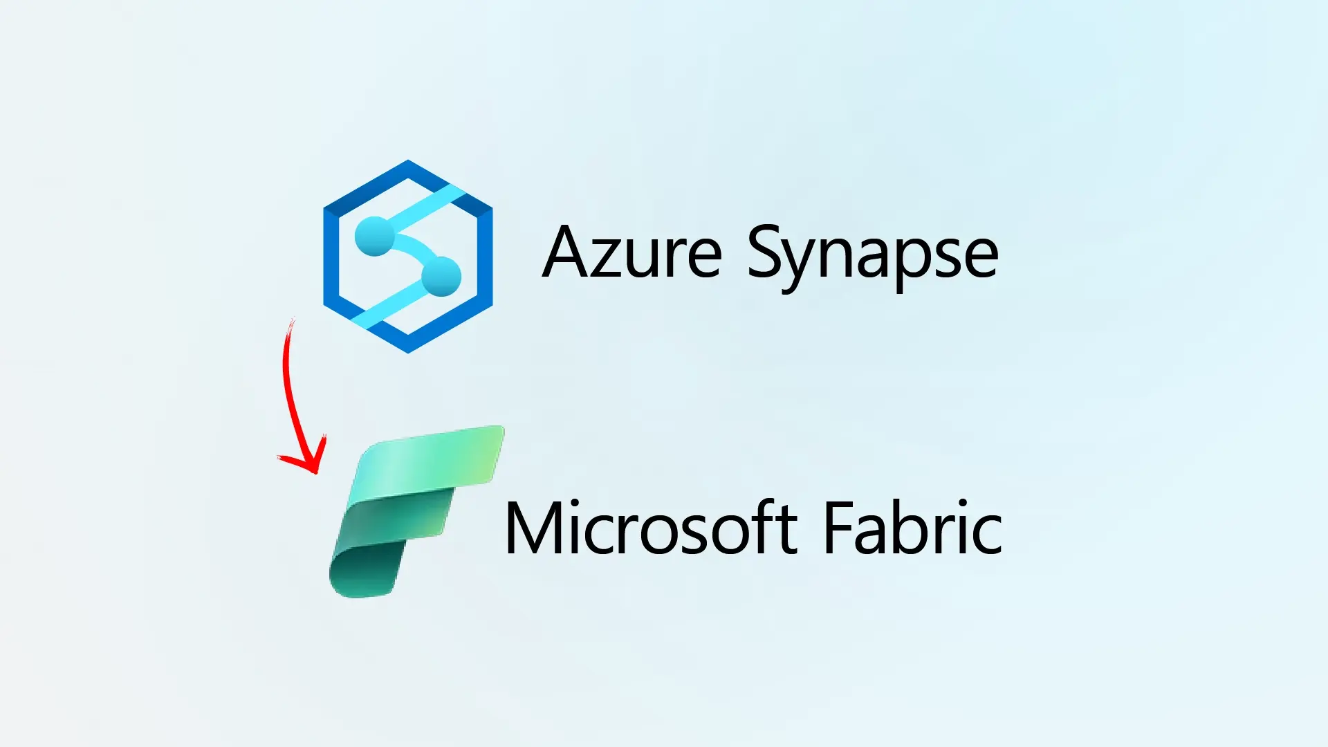 graphic showing moving from Azure Synapse to Microsoft Fabric